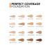 Flormar Perfect Coverage Intensive Concealer Water Based Foundation (PINK UNDERTONE) -131 Warm Nude -8682536070553 - Buy Online on GoSupps.com