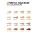 Flormar Perfect Coverage Intensive Concealer Water Based Foundation (PINK UNDERTONE) -101 Pastelle -8682536058148 - Buy Online on GoSupps.com