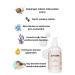 jijivisha Snail Mucin Pore Tightening Repairing Tonic (SNAIL REPAIR TONIC) 250ml - Buy Online on GoSupps.com