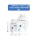 izderma Relief Shampoo Set of 2 - Itching Redness Flaking Anti-Dandruff - Buy Online on GoSupps.com
