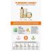 Urban Care Turmeric Honey Skin Tone Equalizing and Brightening Body Lotion 200 Ml-vegan - Buy Online on GoSupps.com