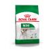 Royal Canin Dog Shn Mini Adult Dog Food 4 Kg - Buy Online on GoSupps.com