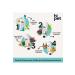 HiPet Dog Deep Paw Care Kit - Buy Online on GoSupps.com