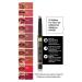 Avon Power Stay Precise Stylo Lipstick. Force Of Fire - Buy Online on GoSupps.com