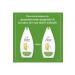 Dove Care By Nature Moisturizing Shower Gel Avocado Oil & Calendula Extract Revitalizing 450 ml X2 - Buy Online on GoSupps.com