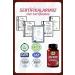 Gokcek Healing Saffron Capsule X 2 - Buy Online on GoSupps.com
