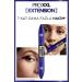 L'Oreal Paris L'or al Paris Pro Xxl Extension Double-Sided Mascara - Length Effect - Buy Online on GoSupps.com