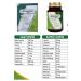 UBEGON Iron Thorn Glutathione Myo Inositol and Betaine Hcl Containing Supplementary Food - Buy Online on GoSupps.com