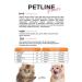 Petline Chicken Kitten Food 1.5kg - Junior Kitten - Buy Online on GoSupps.com