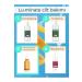 Luminate Vitamin C Serum Anti-Acne Brightening Skin Tone Equalizer Niacinamide - Buy Online on GoSupps.com