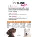 Petline Lamb Adult Dog Food 12kg - Legend - Buy Online on GoSupps.com