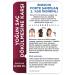 Bioxcin Forte Anti Hair Loss 2-Pack Shampoo 300 ml - Buy Online on GoSupps.com