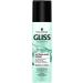 Gliss Deva Nutribalance Repair Anti-Hair Loss Leave-In Liquid Conditioner//200ml.