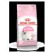 Royal Canin Kitten Cat Food 10 kg - Buy Online on GoSupps.com
