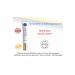 BIOAQUA Anti-Spot and Anti-Freckle Bright Appearance Niacinamide Cream 20 gr - Buy Online on GoSupps.com