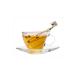 land organic herbal tea Organic Classic Chamomile Tea X2 Pieces - Buy Online on GoSupps.com