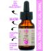 G lsa Rose Oil Gold Skin Care and Renewer 30ml - Buy Online on GoSupps.com
