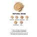 Avon True Color Pata Cream Foundation Shell - Buy Online on GoSupps.com