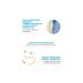 La Roche Posay Anthelios Uvmune Fluid Light Fluid Texture Sun Cream For Face And Eye Area Spf50+ 50 Ml - Buy Online on GoSupps.com