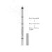IMPALA Eye Pencil - Eye Pencil No: 320(WHITE)