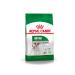 Royal Canin Small Breed Adult Dry Dog Food 2 Kg Mini Adult Dog Food - Buy Online on GoSupps.com