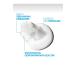 La Roche Posay Effaclar Gel 400 Ml - Buy Online on GoSupps.com