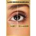 Avon True Lash Genius 5 Effect Mascara 10 Ml. Duo Set - Buy Online on GoSupps.com