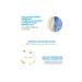La Roche Posay La Roche-Posay Anthelios UVMUNE 400 50+ Factor Sunscreen Face Cream 50ml (2 Pieces) - Buy Online on GoSupps.com