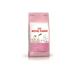 Royal Canin Hair & Skin Care Sensitive Cat Food 2 Kg - Buy Online on GoSupps.com