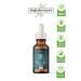 Natural Pharmacy Glycolic Acid 3% Eye Contour Wrinkle Removal - Buy Online on GoSupps.com