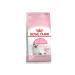 Royal Canin Kitten Dry Cat Food 4 Kg - FarmaPets