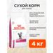 ROYAL CANIN Cat food dry Renal RF23 Renal 4 kg