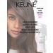 KEUNE Air conditioner Color Brillianz brightness - Buy Online on GoSupps.com