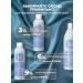 Inebrya Hair dye without ammonia professional 10 13e - Buy Online on GoSupps.com