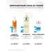 LA Roche-Posay Anthelios Sunscare for Facial Faces and Body SPF 50 200ml - Buy Online on GoSupps.com