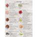 Grandorf Lamb with a Med & Maxi 3 kg of New - Buy Online on GoSupps.com