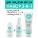 BeautyCevtika Set for smooth heels - keratolytic for pedicure