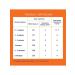 Nutrilak 1 Children's Dairy mixture 0 - 6 300 g*2 pcs - Buy Online on GoSupps.com