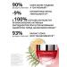 Dr Pierre Ricaud Face nutrient cream against age spots and wrinkles - Buy Online on GoSupps.com