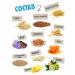 HAPPY JUNGLE Bird's treats honey+fruits 3 pcs - Buy Online on GoSupps.com