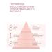 818 Beauty Formula Face oneum cream with acne SPF 50 ml - Buy Online on GoSupps.com