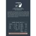 AlphaPet Dry food for cats sensitive digestion of the lamb 3 kg - Buy Online on GoSupps.com