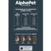 AlphaPet Dry food for cats Superpremium beef liver 400g - Buy Online on GoSupps.com