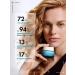 Vichy Mineral 89 Moisturizer for Facial Cream 72h 50ml - Buy Online on GoSupps.com