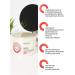 Ollin Professional Ollin Care 500 ml dyed mask - Buy Online on GoSupps.com