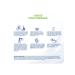 NAN NAS ExpertPro triple comfort 400g 4 pcs - Buy Online on GoSupps.com