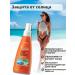 Belita Sunscreen for the face and body with SPF 20 30 50 - Buy Online on GoSupps.com