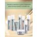 Londa Professional Londa Cream for Formation of Coil Up Londa 200 ml curls - Buy Online on GoSupps.com