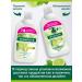 PALMOLIVE Liquid soap neutralizing smell 650 ml. (2 pcs.) - Buy Online on GoSupps.com