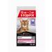 PRO PLAN Delicate dry food for cats with turkey 10+2kg - Buy Online on GoSupps.com